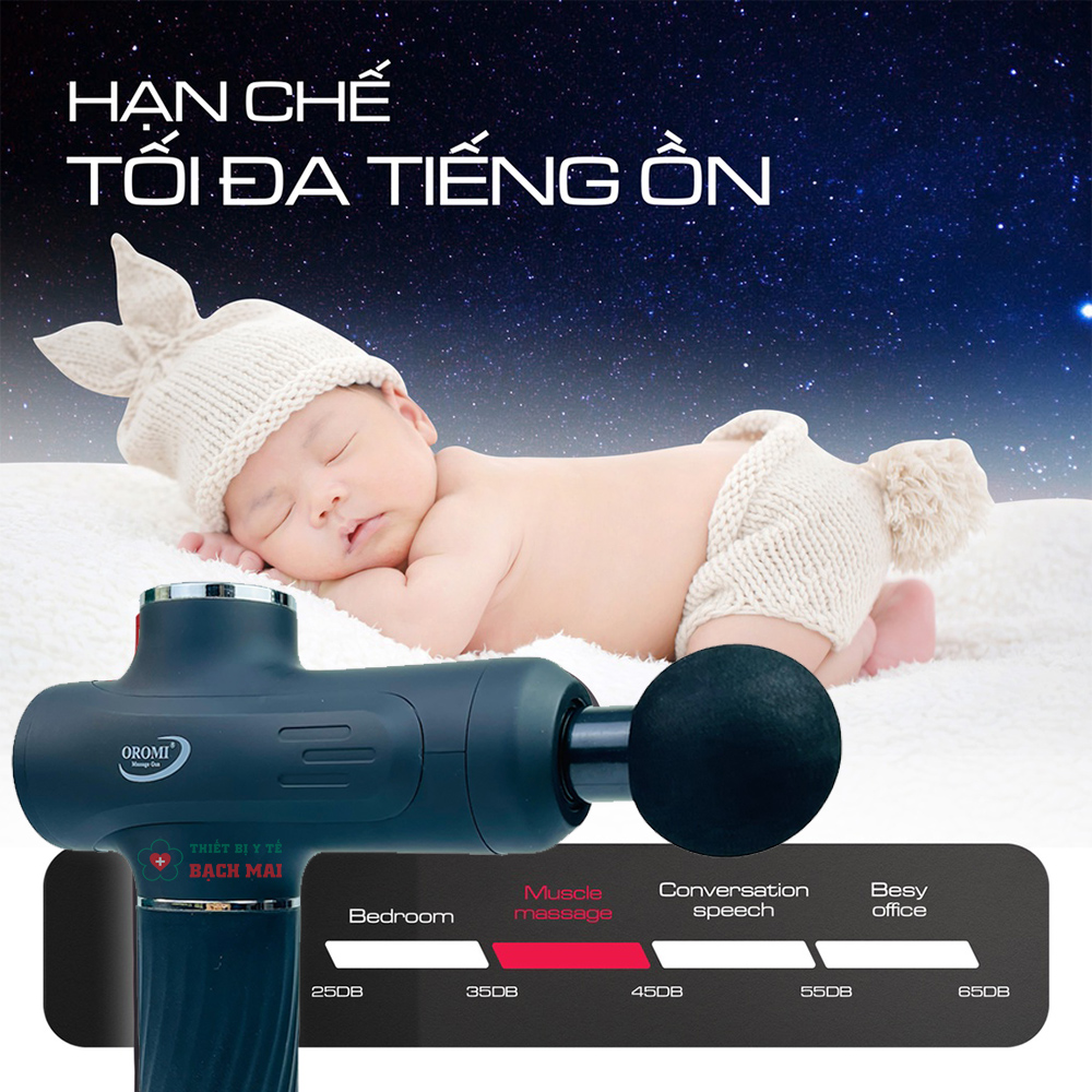 Súng Massage Cầm Tay OMR-677 - Ảnh 4